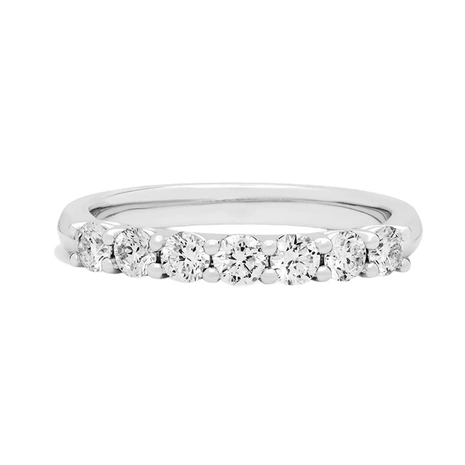 BestJewelryReviews